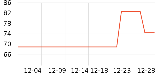 ������������ʷ�۸�