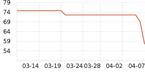 ӥ�Ʋ�����ȡ����ʷ�۸�