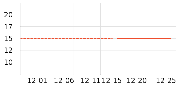 ��˺��¶�ͯ����/ͯ����ʷ�۸�