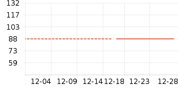 ����������������Ӱ/�鷨/�滭��ʷ�۸�