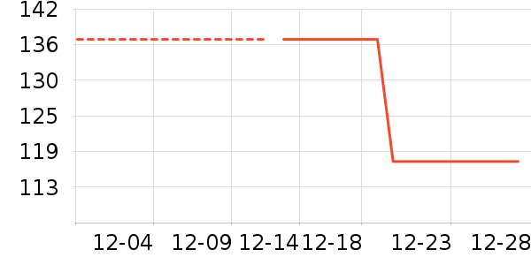 ���ҳ�����С˵��ʷ�۸�