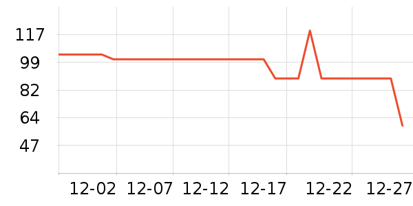 ���ڴ�׿�/�������ʷ�۸�