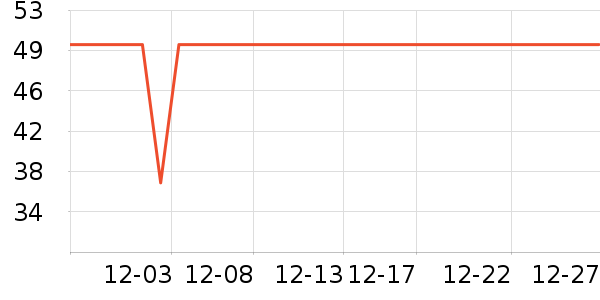 ����������ʳ��ʷ�۸�