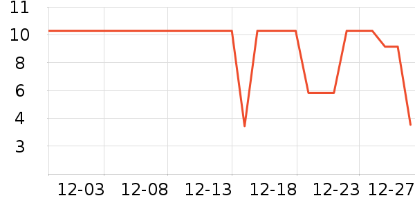 ����Ʒ�Ƶ��/�������ʷ�۸�