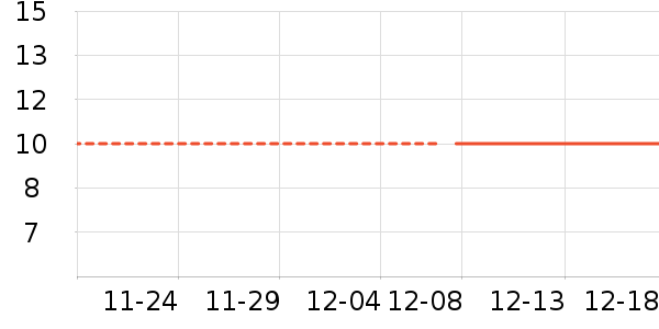 �׾���ʷ�۸�