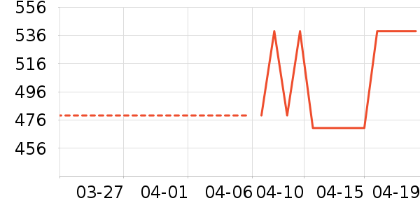 ��ܽ��ȹ����ʷ�۸�