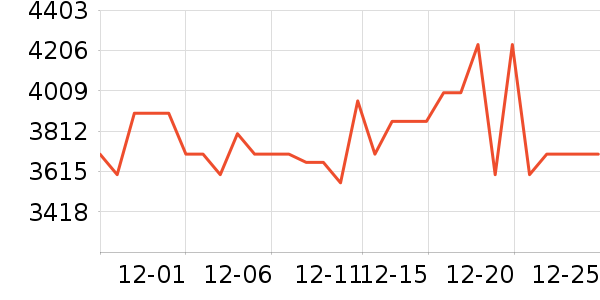 ̨ʽ��������ʷ�۸�