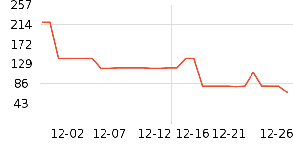 ��������ݮ��ʷ�۸�