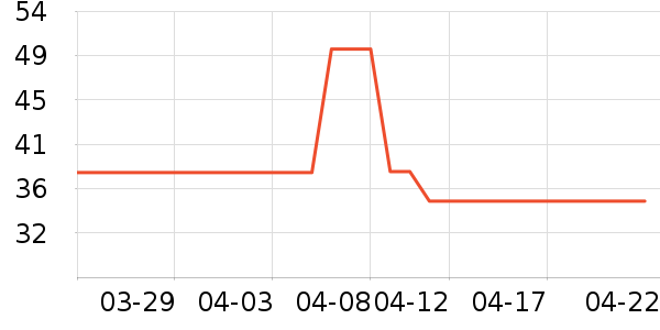 è�˶�ͯ���¿���ʷ�۸�