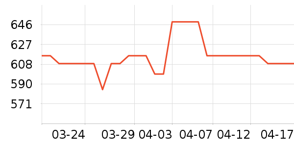 �ղ����������������ʷ�۸�