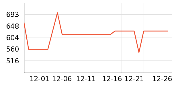 �ղ����������������ʷ�۸�