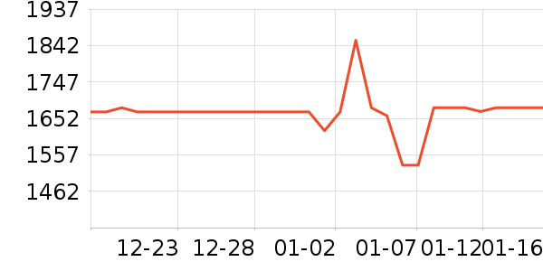 �����Ѽ�ͥ������ʷ�۸�