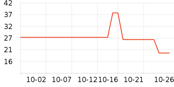 ������ʷ�۸�