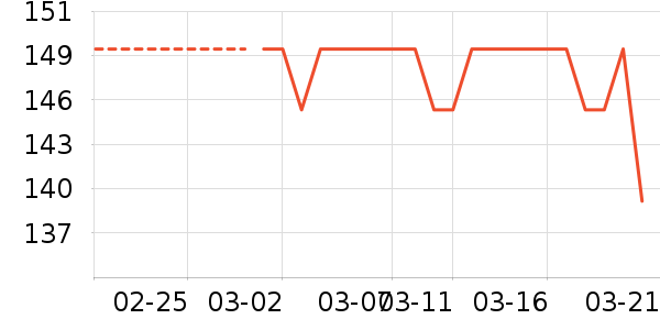 Ŧ����˷���ʷ�۸�