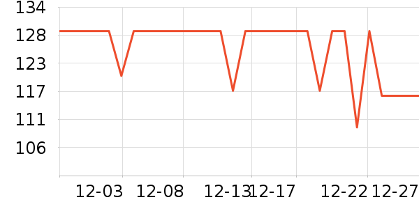 Ŧ����˷���ʷ�۸�