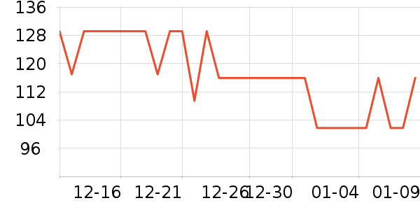 Ŧ����˷���ʷ�۸�