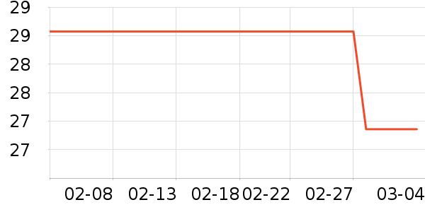 �����˶�ñ��ʷ�۸�