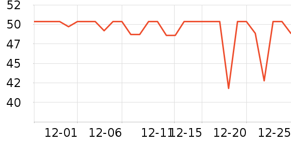 ���������������������ʷ�۸�