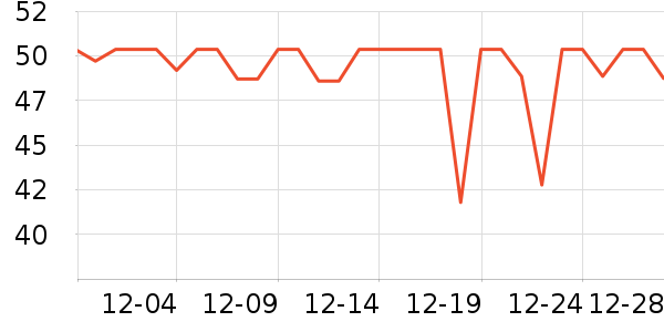 ���������������������ʷ�۸�