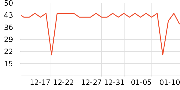 �ұص������༲����ҩ��ʷ�۸�