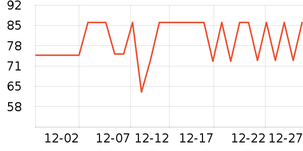 Ӣ��ϴԡ��Ʒ��ʷ�۸�