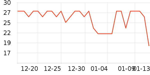 ��ζħ����ʳ��ζ��ʷ�۸�