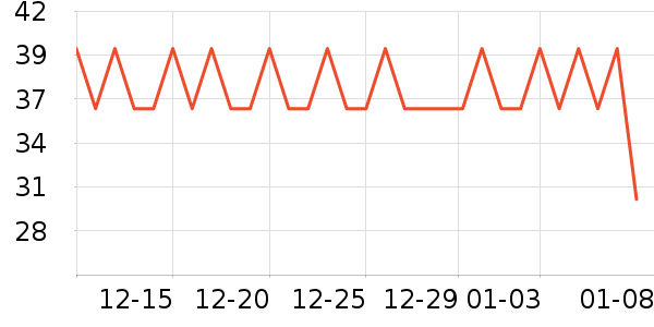 �������챣�ʺ���ʷ�۸�