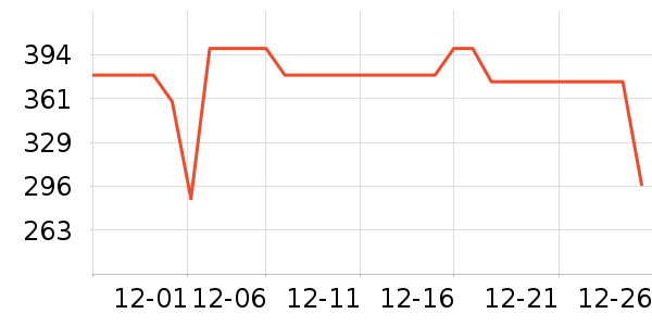 С���Ʊڻ���ʷ�۸�