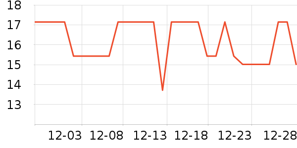 ��������/ˮ��/ˮ����ʷ�۸�