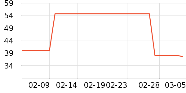 ʳ���ݷ�����ʳ��ʷ�۸�