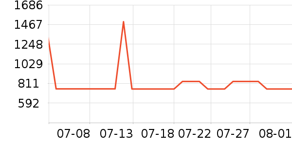 ���滧���װ��ʷ�۸�