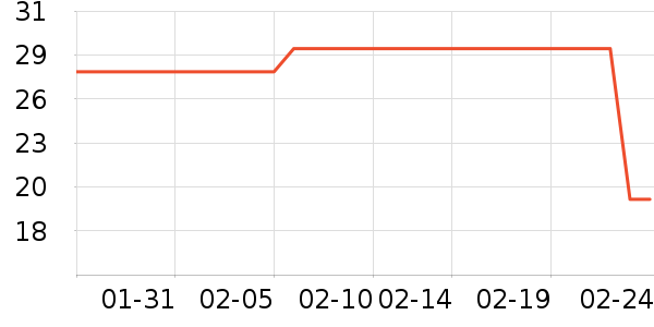 �翵�����ʷ�۸�