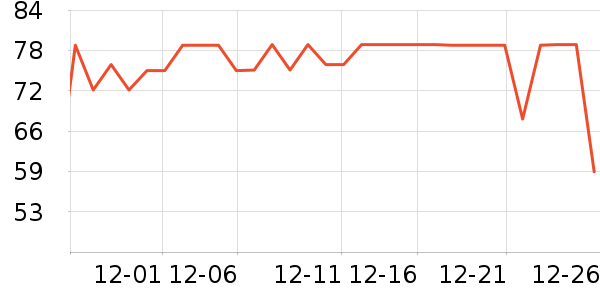 С��������ʷ�۸�