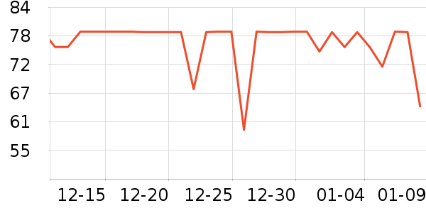 С��������ʷ�۸�