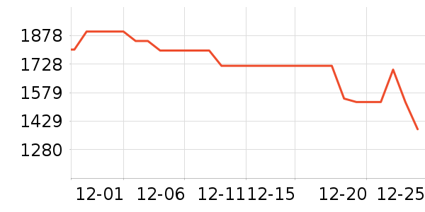 ��Ϊ�ֻ���ʷ�۸�