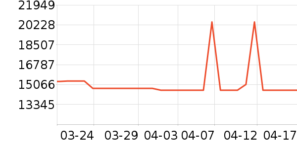 ������ͥӰԺ��ʷ�۸�