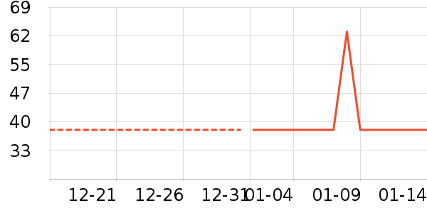 ���򻨲���ʷ�۸�