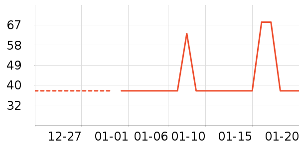 ���򻨲���ʷ�۸�