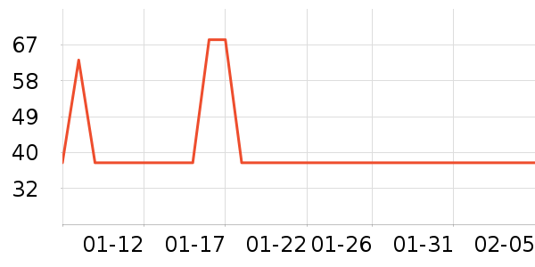 ���򻨲���ʷ�۸�