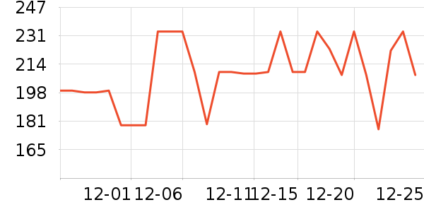 �����Ʊڻ���ʷ�۸�