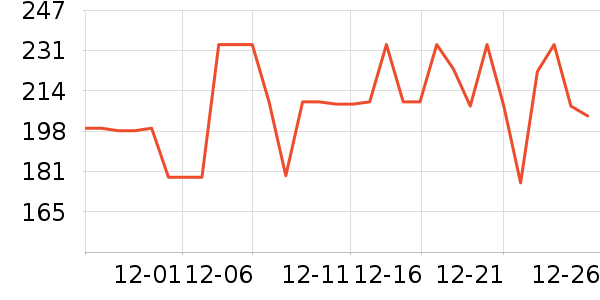 �����Ʊڻ���ʷ�۸�