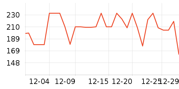 �����Ʊڻ���ʷ�۸�