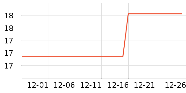 ����/ˮ��/ˮ����ʷ�۸�