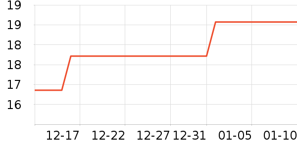 ����/ˮ��/ˮ����ʷ�۸�