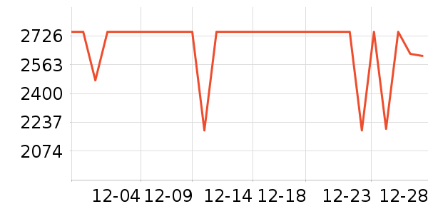 ���ı�����ʷ�۸�