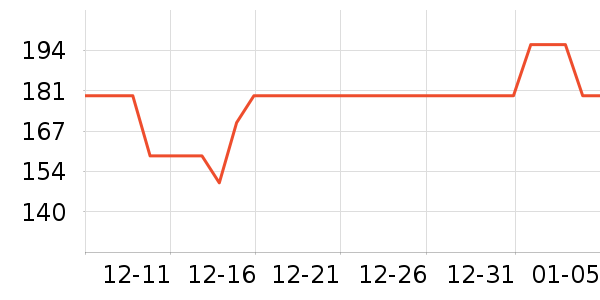 �������ɫ�ֹ�����ʷ�۸�