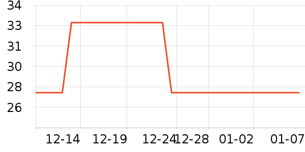 ��Ȫ�󴽸���ʷ�۸�