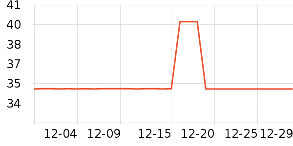 ̩����ë����Ʒ��ʷ�۸�