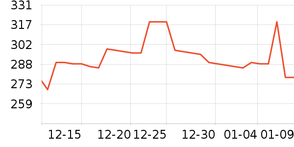 ��ɫ���뵶��ʷ�۸�