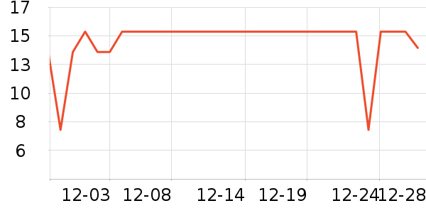 ������ѡ���������ʷ�۸�